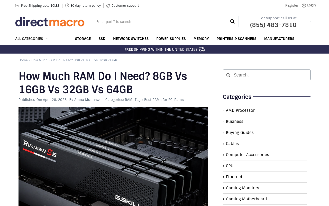 Screenshot of the directmacro.com article How Much RAM Do I Need? 8GB Vs 16GB Vs 32GB Vs 64GB, published on April 28 2026 by Amna Munnawer, showing its table of contents and opening paragraph
