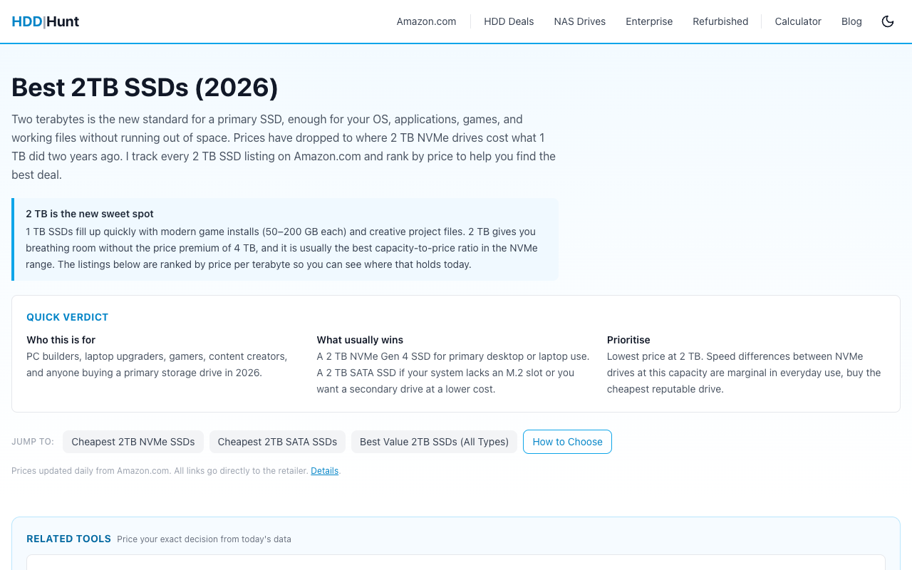 The hddhunt.com Best 2TB SSDs 2026 page, stating that it tracks every 2 TB SSD listing on Amazon.com and ranks by price, with a quick verdict advising readers to prioritise the lowest price at 2 TB and jump links separating cheapest NVMe from cheapest SATA