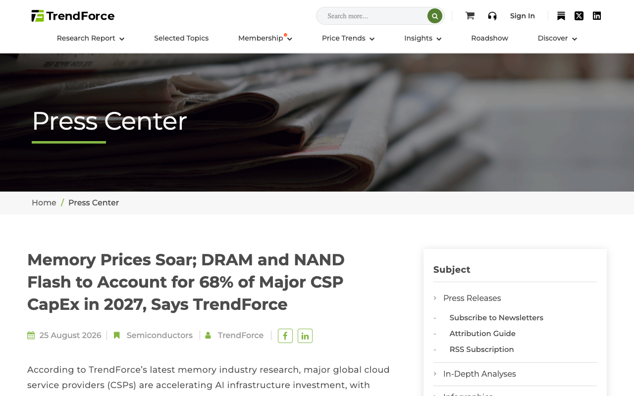 The TrendForce press release of 25 August 2026 headlined Memory Prices Soar, DRAM and NAND Flash to Account for 68 percent of Major CSP CapEx in 2027, the source for the contract-price moves quoted on this page
