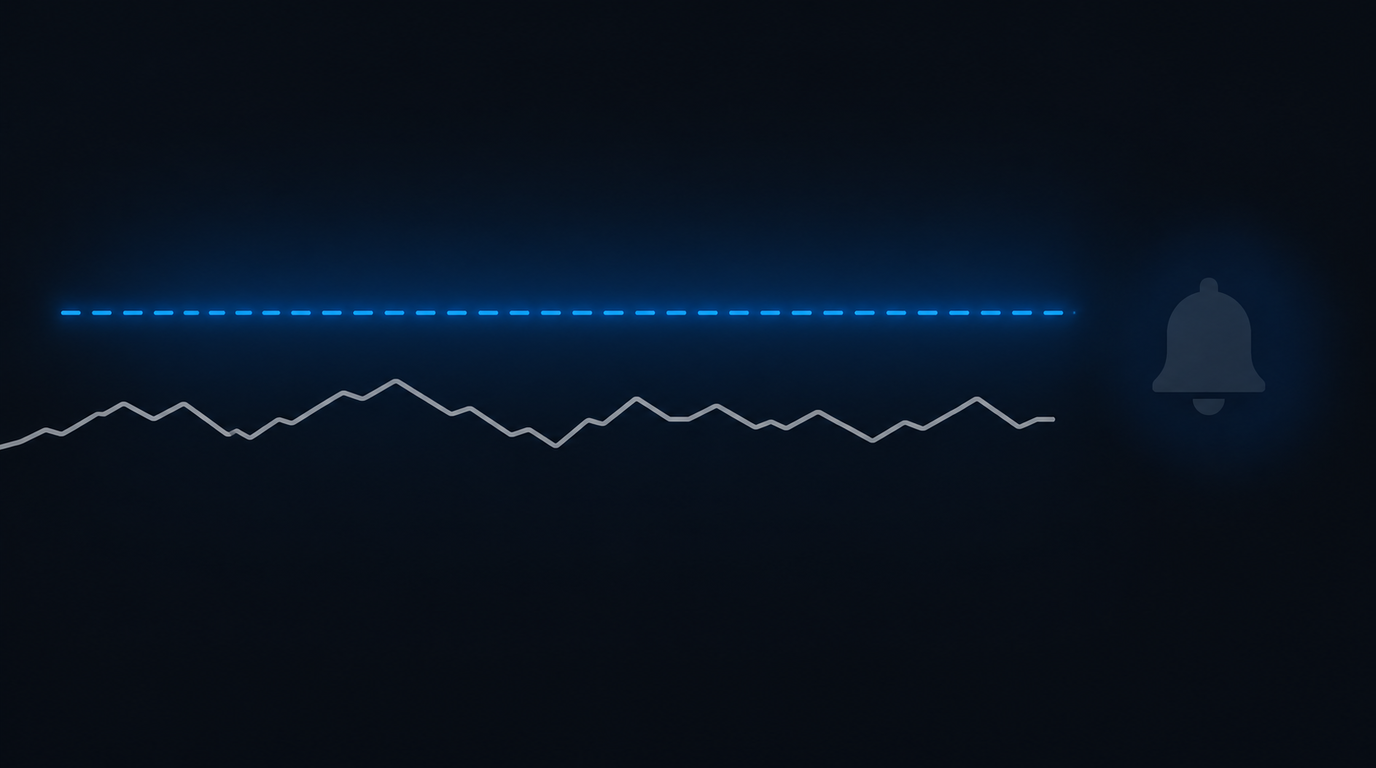 A jagged grey price line moving in small steps well below a bright blue dashed horizontal threshold line, with an unlit bell icon sitting dark beside it