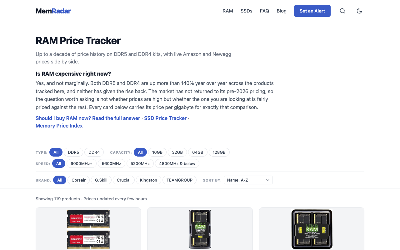 MemRadar RAM Price Tracker page describing up to a decade of price history on DDR5 and DDR4 kits with live Amazon and Newegg prices, a Set an Alert button in the header, and filters for type, capacity, speed and brand